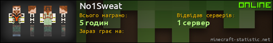 Юзербар 560x90 для No1Sweat