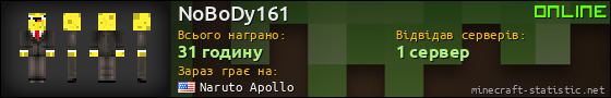 Юзербар 560x90 для NoBoDy161