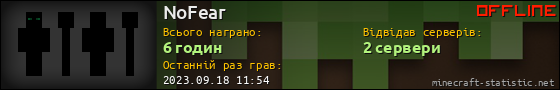Юзербар 560x90 для NoFear