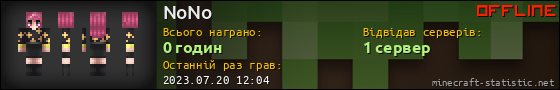 Юзербар 560x90 для NoNo