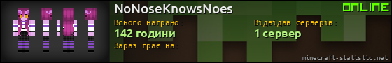 Юзербар 560x90 для NoNoseKnowsNoes