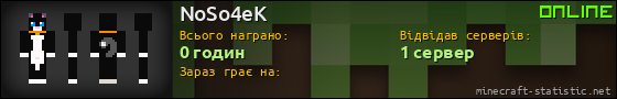 Юзербар 560x90 для NoSo4eK