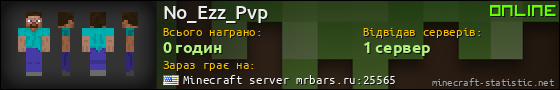 Юзербар 560x90 для No_Ezz_Pvp