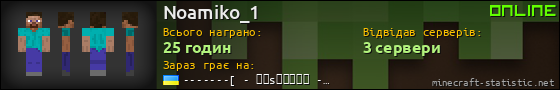 Юзербар 560x90 для Noamiko_1