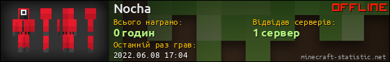 Юзербар 560x90 для Nocha