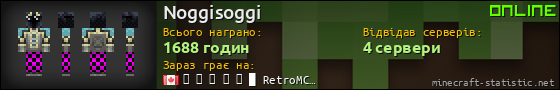 Юзербар 560x90 для Noggisoggi