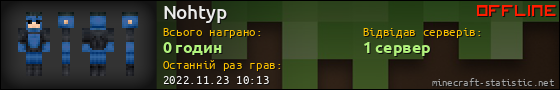 Юзербар 560x90 для Nohtyp