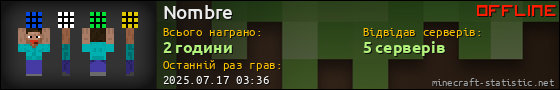 Юзербар 560x90 для Nombre