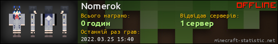 Юзербар 560x90 для Nomerok