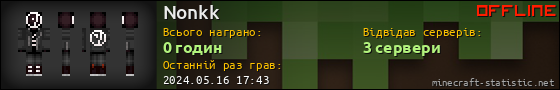 Юзербар 560x90 для Nonkk