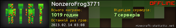 Юзербар 560x90 для NonzeroFrog3771