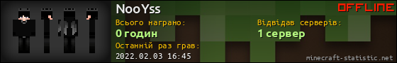 Юзербар 560x90 для NooYss