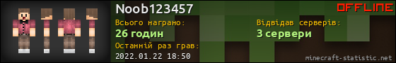 Юзербар 560x90 для Noob123457