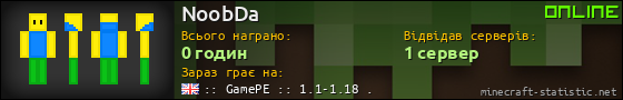 Юзербар 560x90 для NoobDa