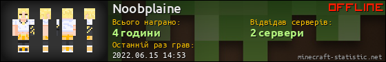 Юзербар 560x90 для Noobplaine