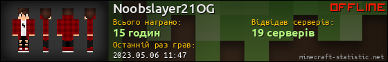 Юзербар 560x90 для Noobslayer21OG