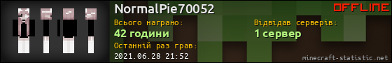 Юзербар 560x90 для NormalPie70052