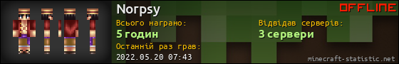 Юзербар 560x90 для Norpsy