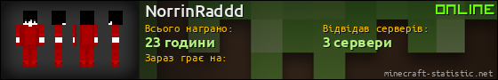 Юзербар 560x90 для NorrinRaddd