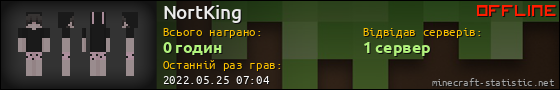 Юзербар 560x90 для NortKing