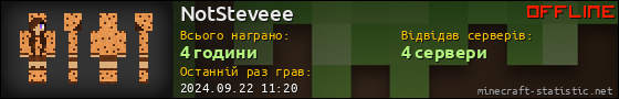 Юзербар 560x90 для NotSteveee