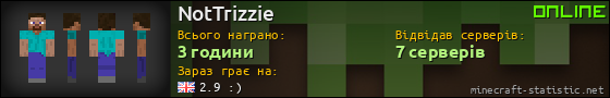 Юзербар 560x90 для NotTrizzie