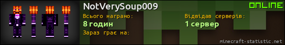 Юзербар 560x90 для NotVerySoup009