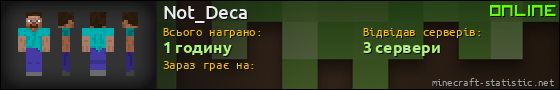 Юзербар 560x90 для Not_Deca