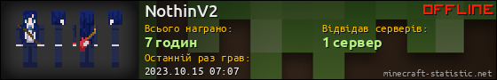 Юзербар 560x90 для NothinV2