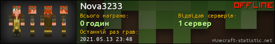 Юзербар 560x90 для Nova3233