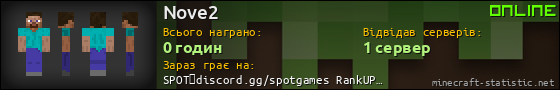 Юзербар 560x90 для Nove2
