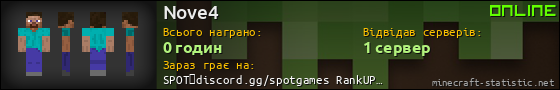 Юзербар 560x90 для Nove4
