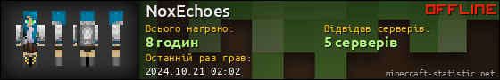 Юзербар 560x90 для NoxEchoes