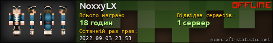 Юзербар 560x90 для NoxxyLX