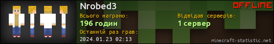 Юзербар 560x90 для Nrobed3