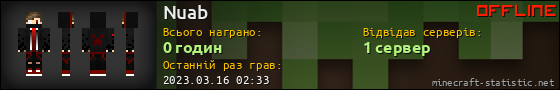 Юзербар 560x90 для Nuab
