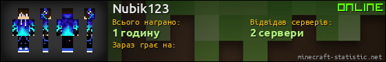 Юзербар 560x90 для Nubik123