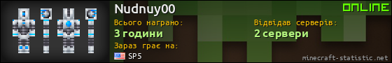 Юзербар 560x90 для Nudnuy00