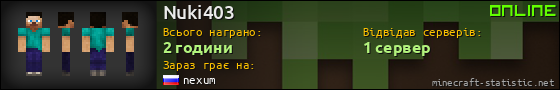 Юзербар 560x90 для Nuki403
