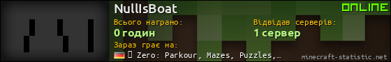 Юзербар 560x90 для NullIsBoat
