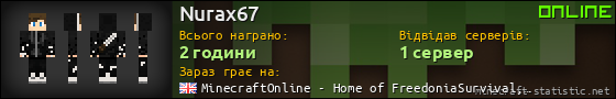 Юзербар 560x90 для Nurax67