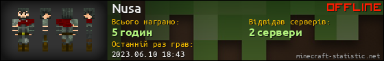 Юзербар 560x90 для Nusa