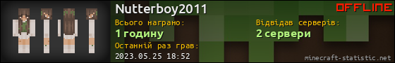 Юзербар 560x90 для Nutterboy2011