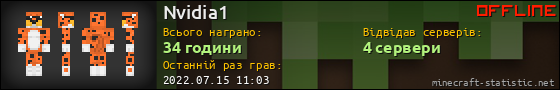 Юзербар 560x90 для Nvidia1