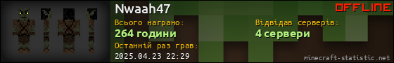 Юзербар 560x90 для Nwaah47