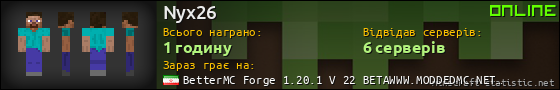 Юзербар 560x90 для Nyx26