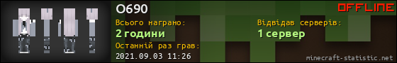 Юзербар 560x90 для O690