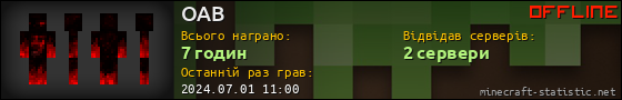 Юзербар 560x90 для OAB