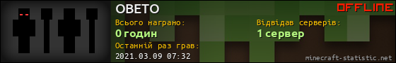 Юзербар 560x90 для OBETO