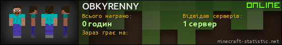 Юзербар 560x90 для OBKYRENNY